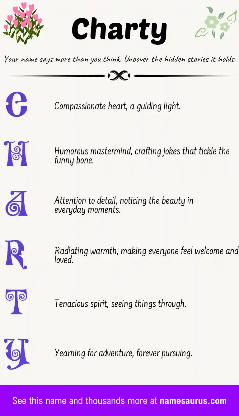 Acrostic poem about Charty.