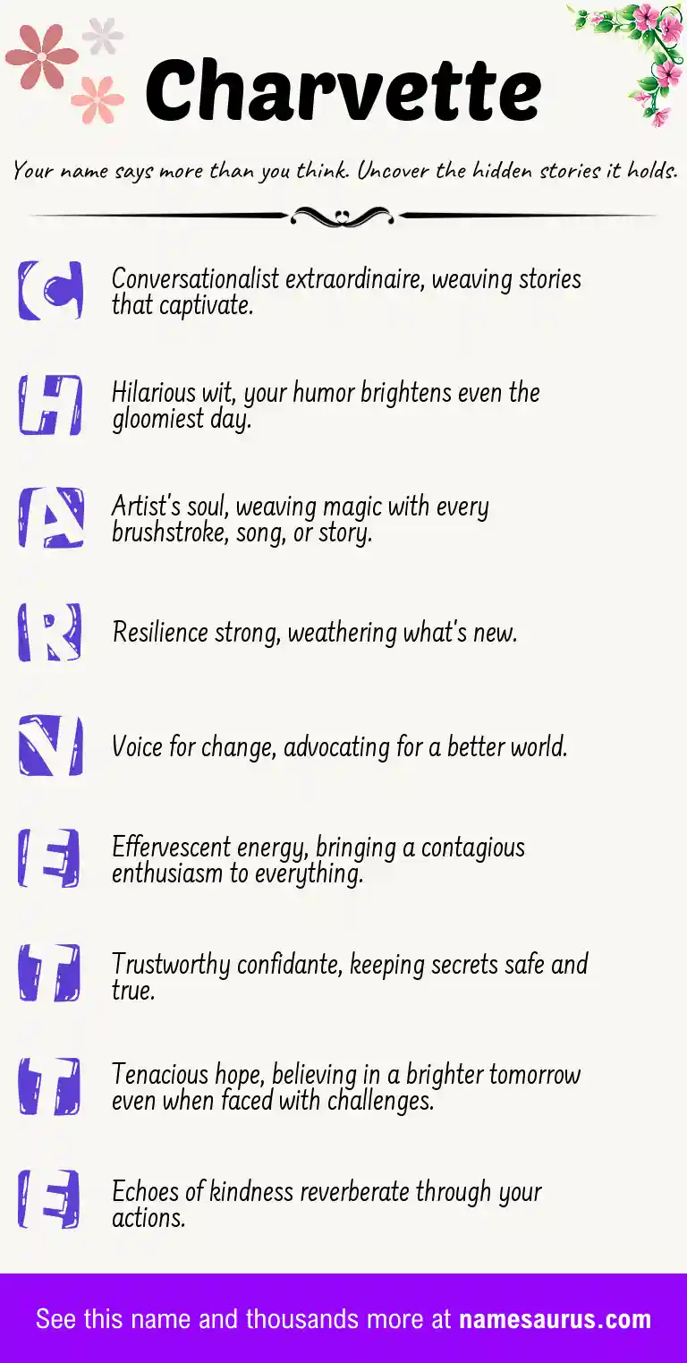 Acrostic poem about Charvette.