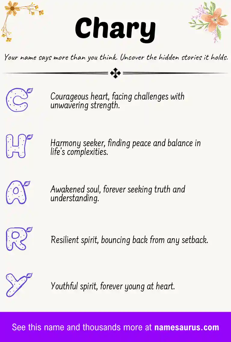 Acrostic poem about Chary.