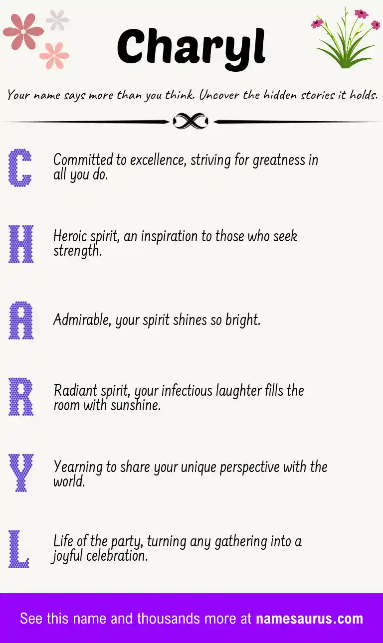 Acrostic poem about Charyl.