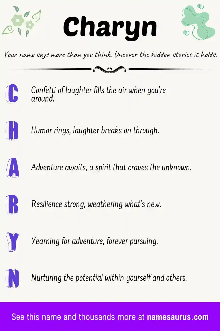 Acrostic poem about Charyn.