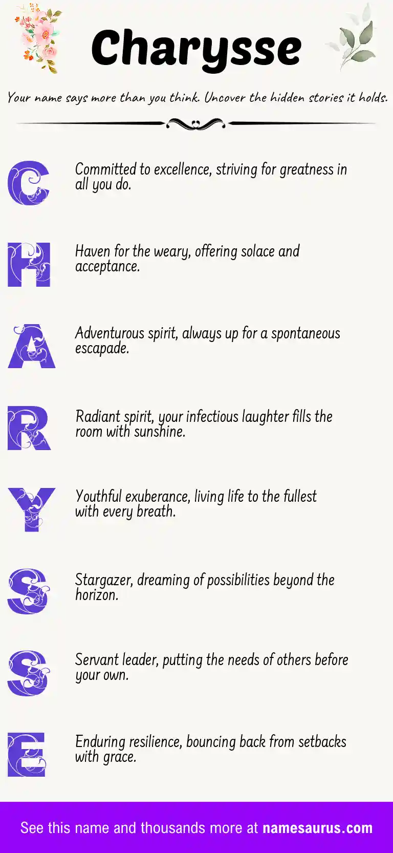 Acrostic poem about Charysse.