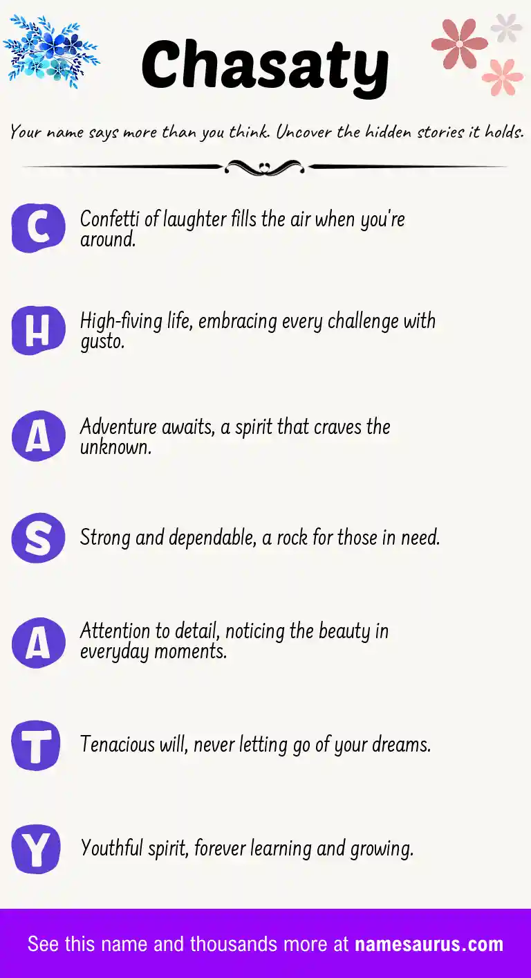 Acrostic poem about Chasaty.