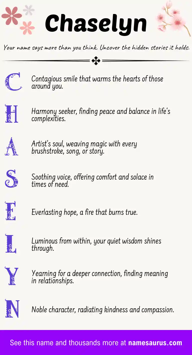 Acrostic poem about Chaselyn.