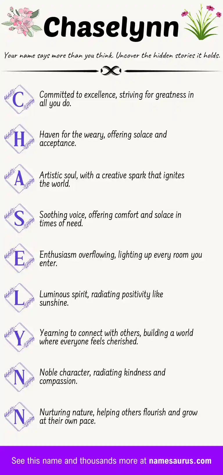Acrostic poem about Chaselynn.