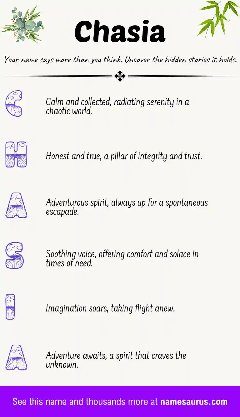 Acrostic poem about Chasia.