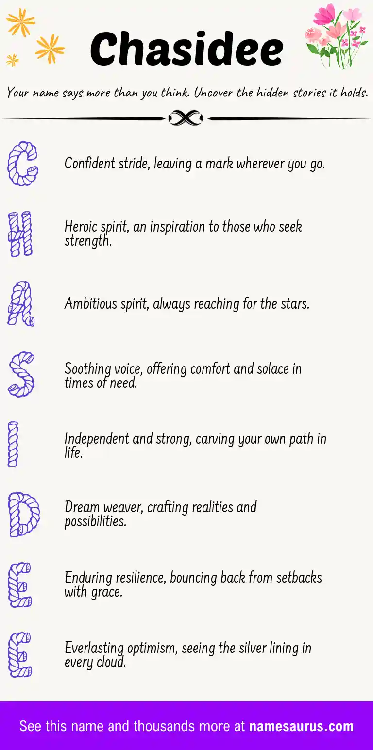 Acrostic poem about Chasidee.