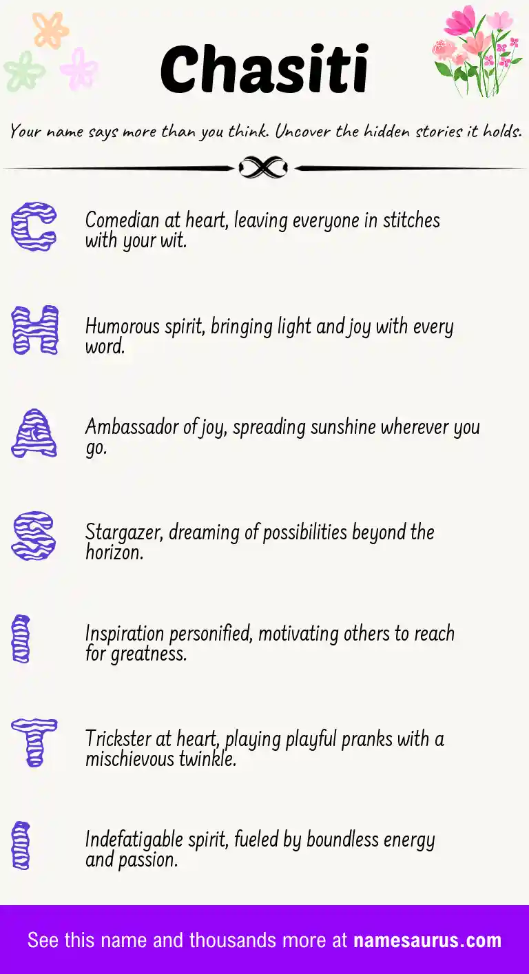 Acrostic poem about Chasiti.