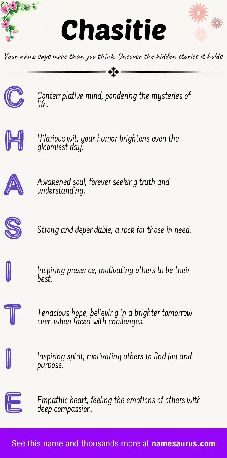 Acrostic poem about Chasitie.