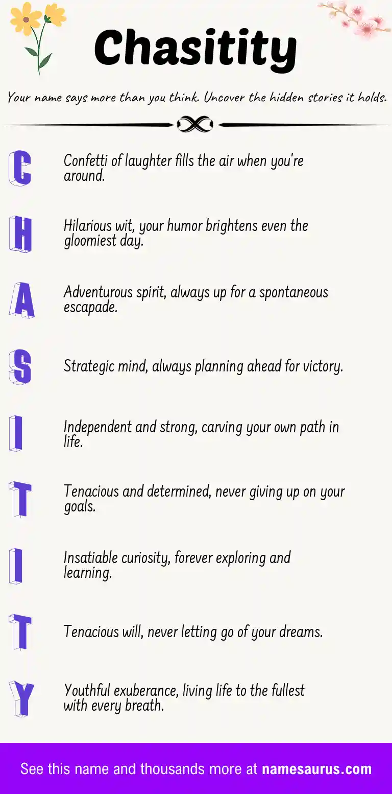 Acrostic poem about Chasitity.