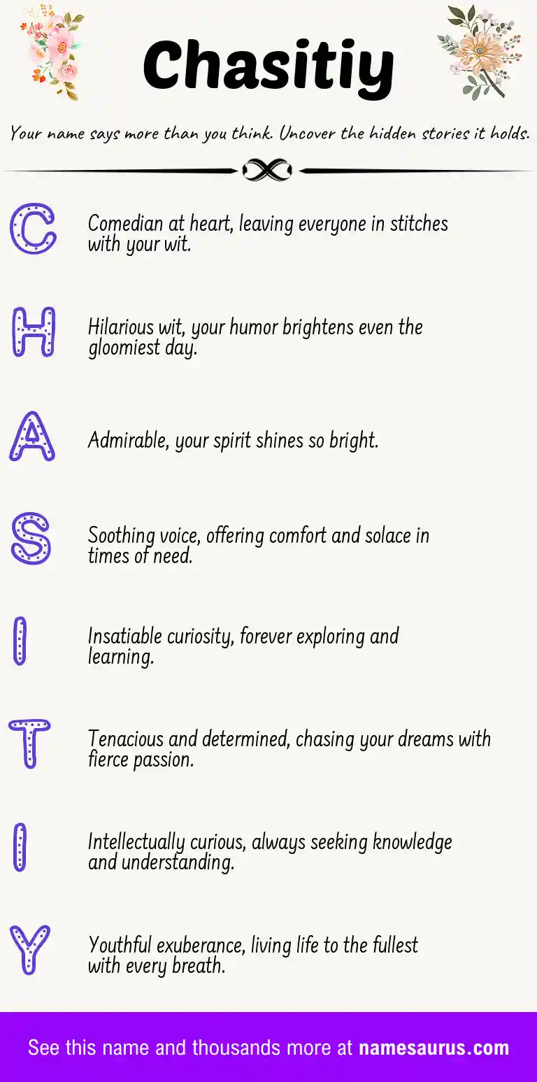 Acrostic poem about Chasitiy.