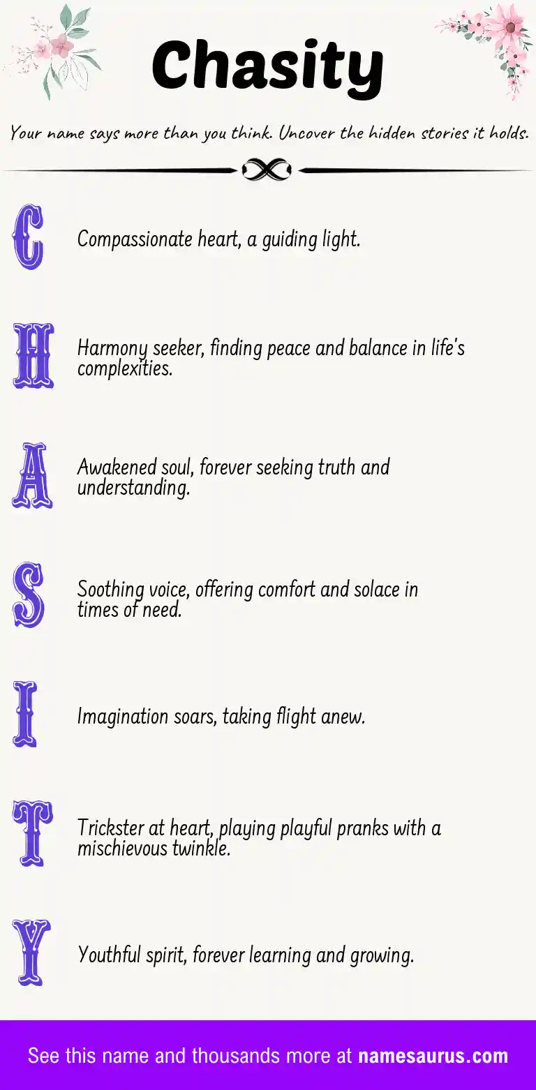 Acrostic poem about Chasity.