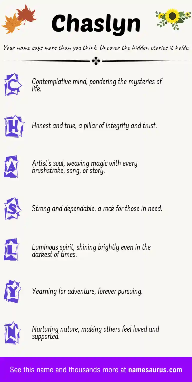 Acrostic poem about Chaslyn.