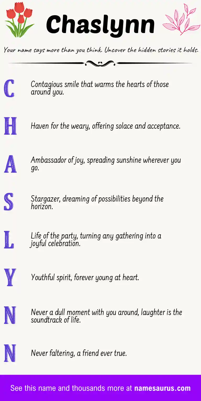 Acrostic poem about Chaslynn.