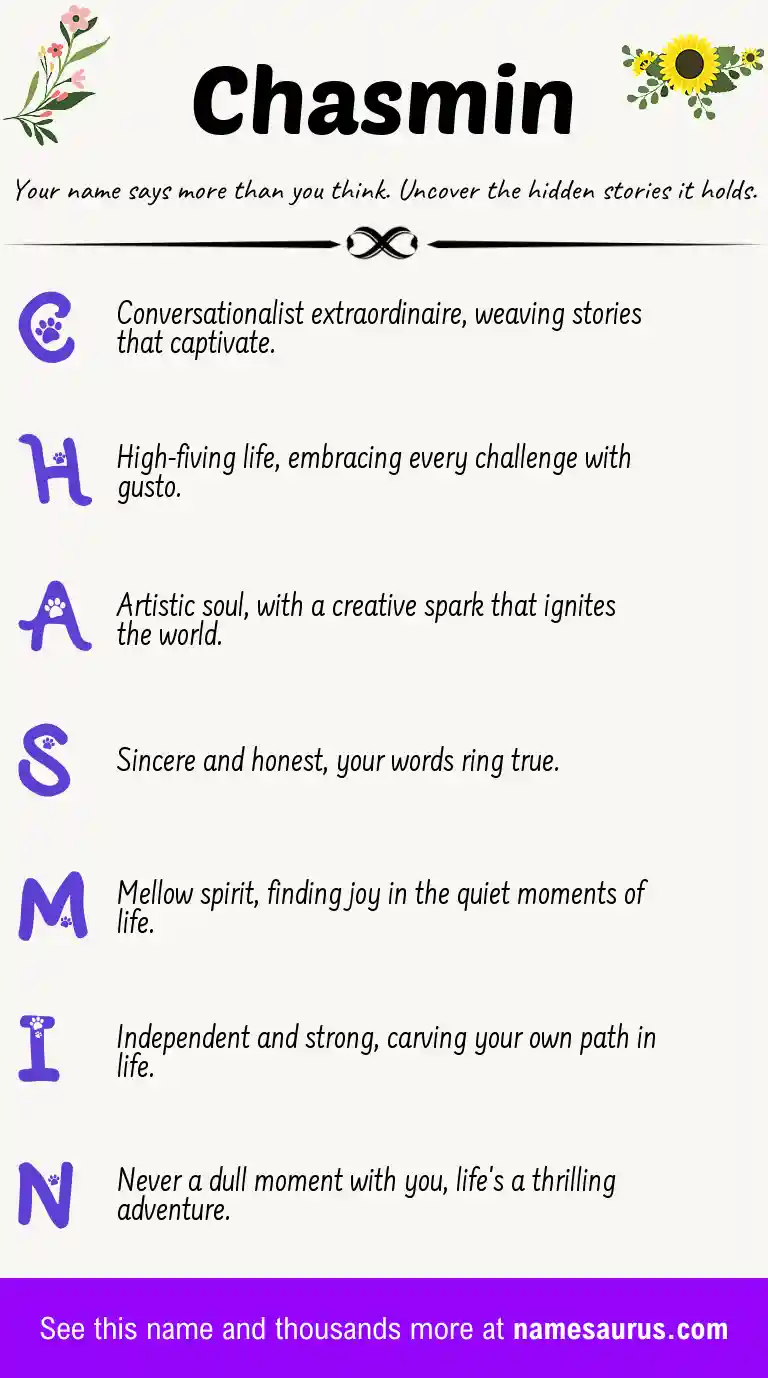 Acrostic poem about Chasmin.