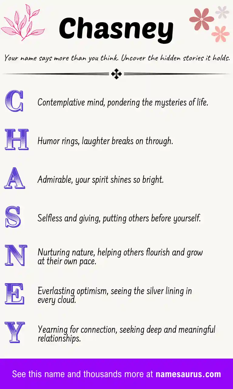 Acrostic poem about Chasney.