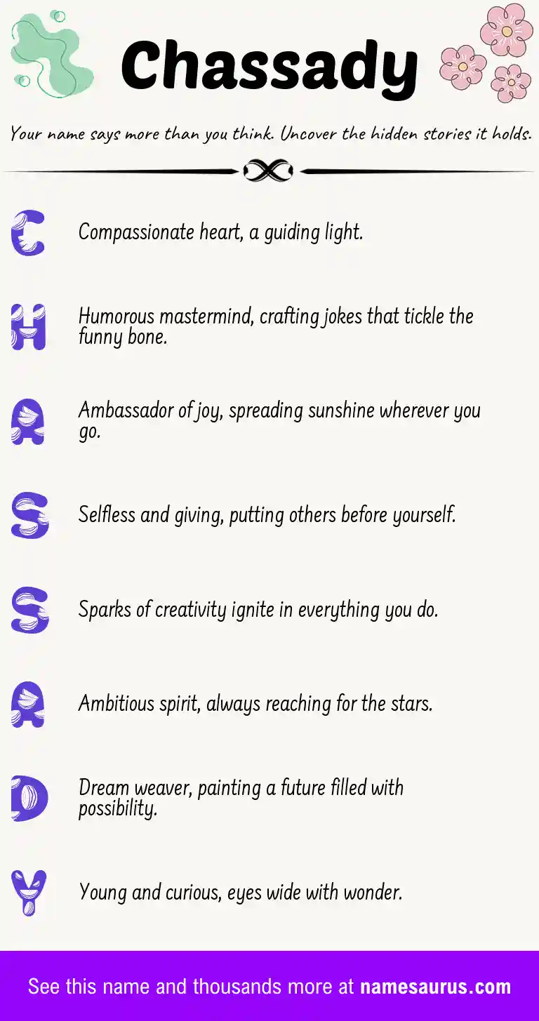 Acrostic poem about Chassady.