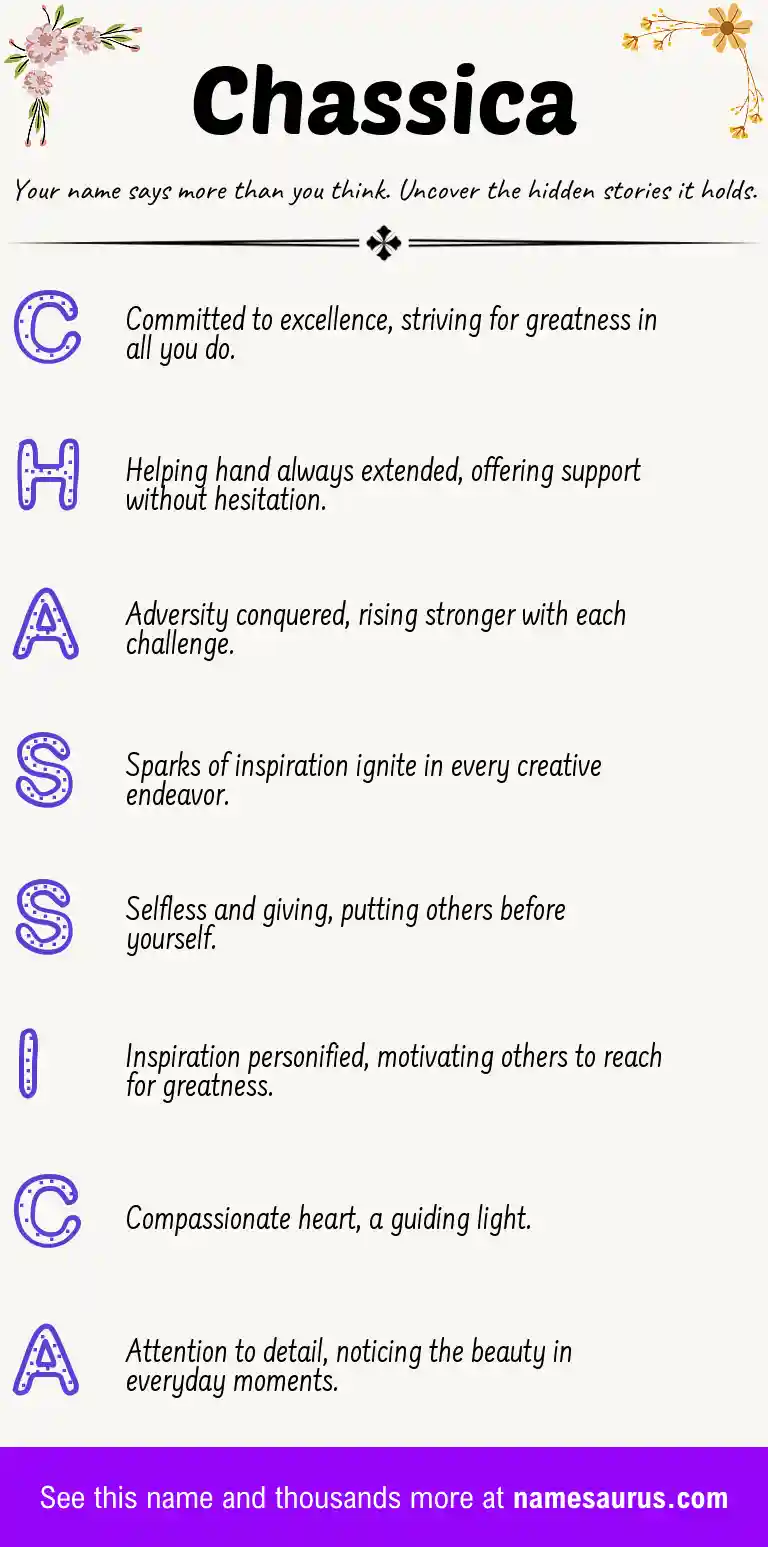 Acrostic poem about Chassica.
