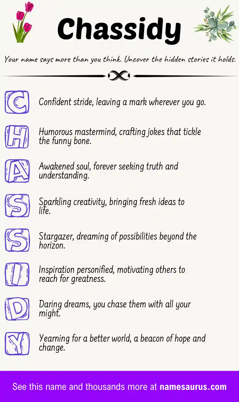 Acrostic poem about Chassidy.