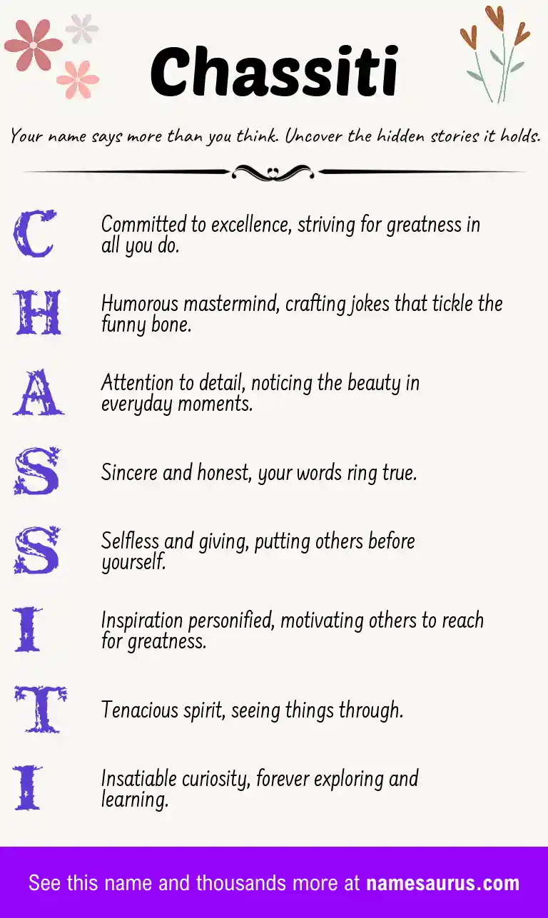 Acrostic poem about Chassiti.