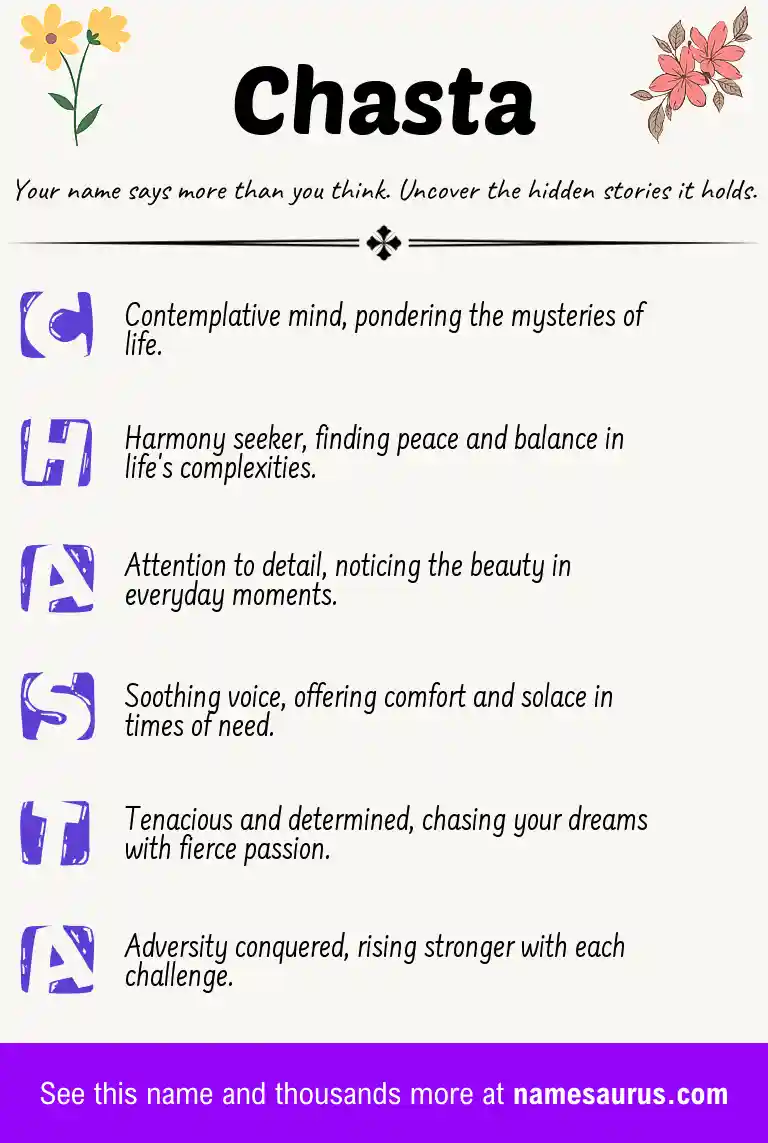 Acrostic poem about Chasta.