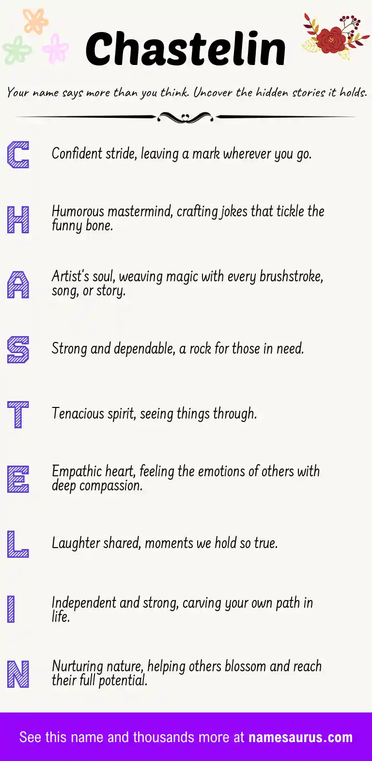 Acrostic poem about Chastelin.