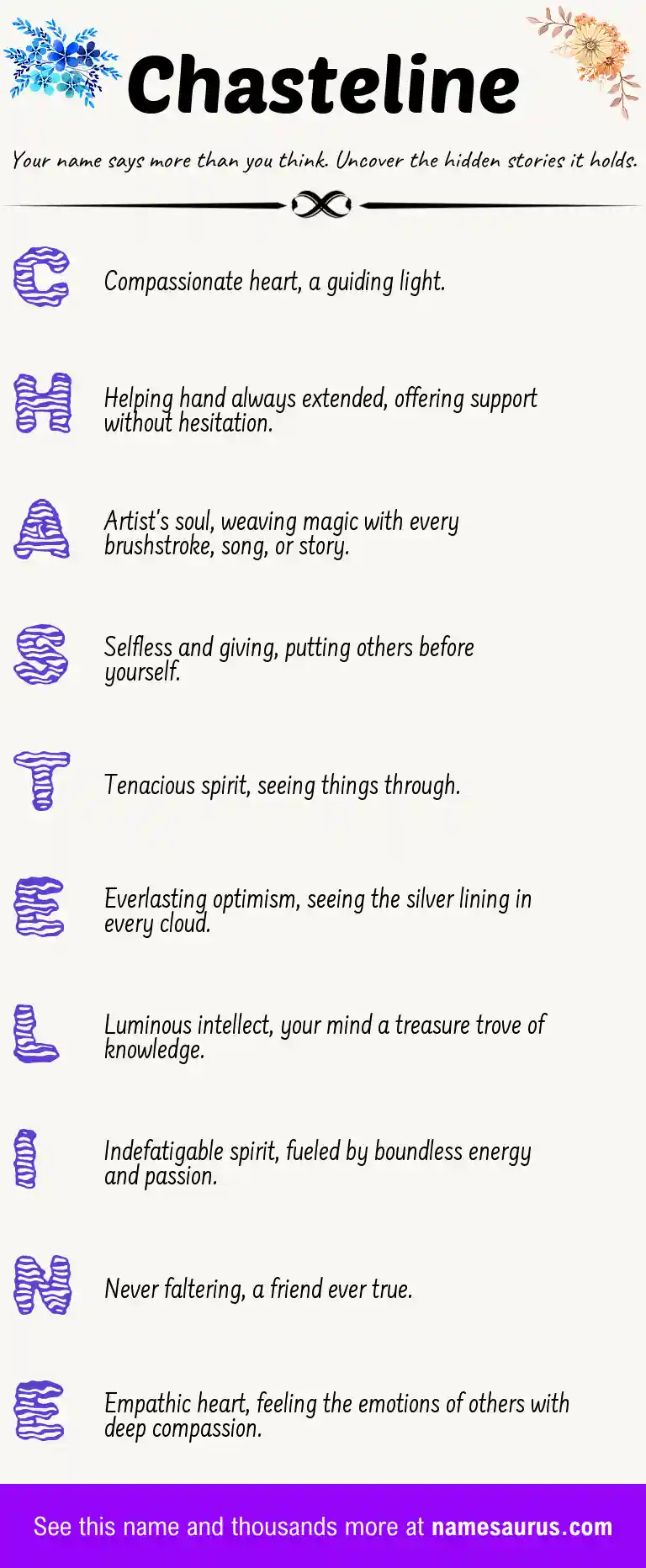Acrostic poem about Chasteline.