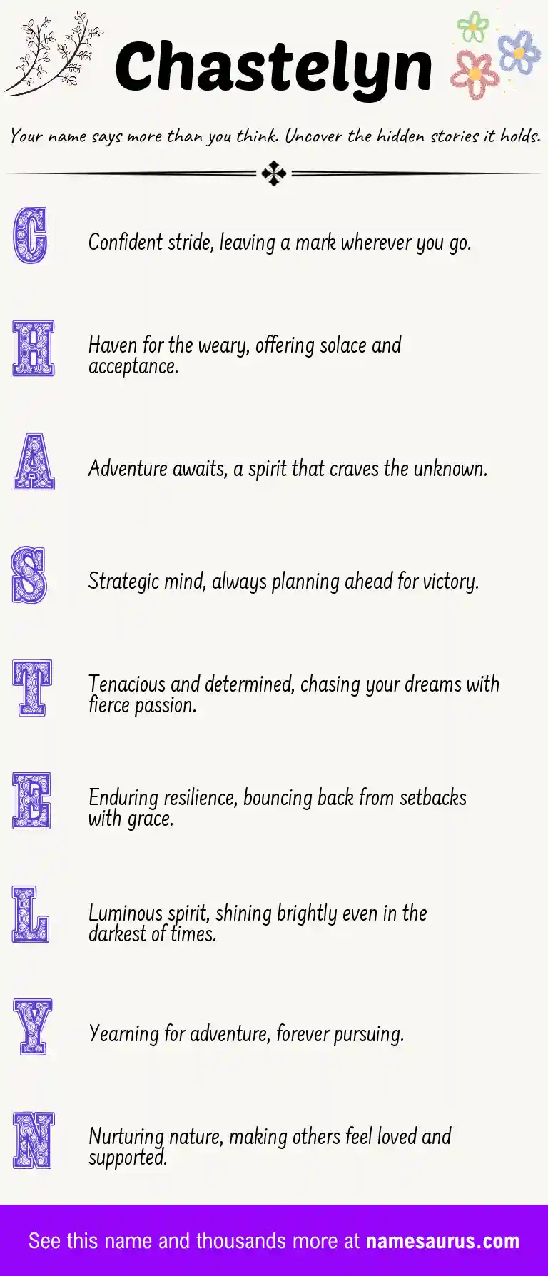 Acrostic poem about Chastelyn.