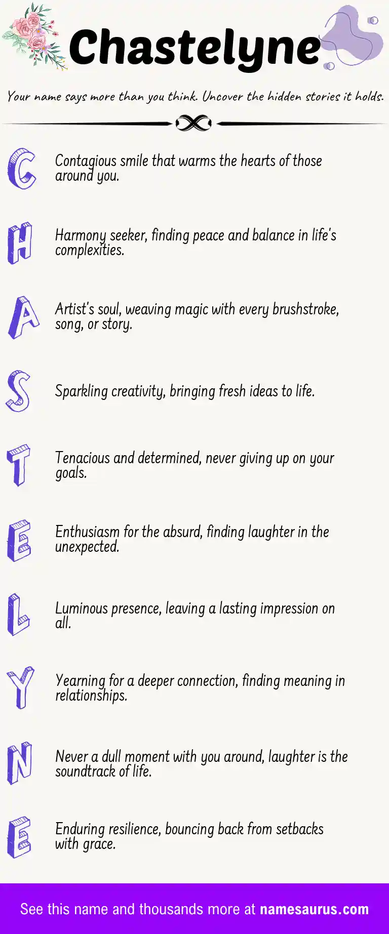 Acrostic poem about Chastelyne.