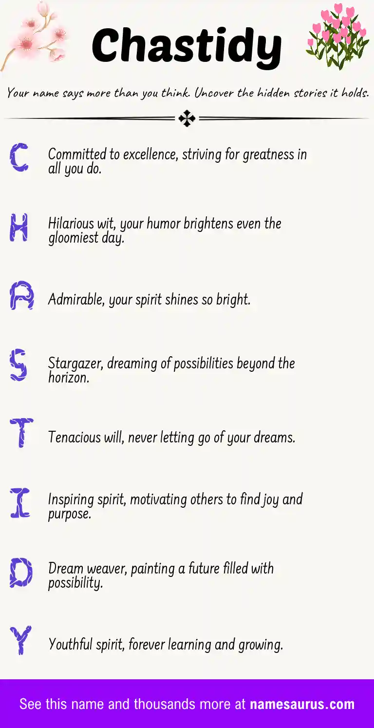 Acrostic poem about Chastidy.
