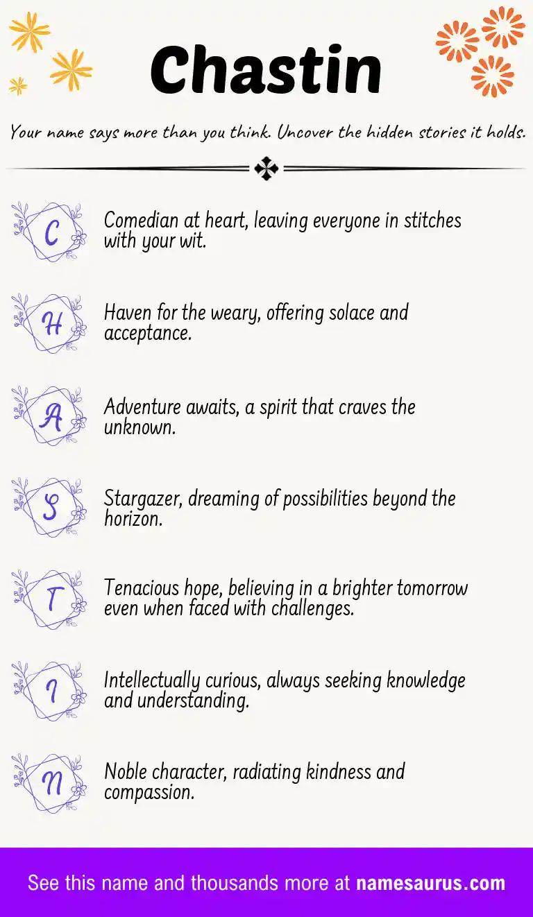 Acrostic poem about Chastin.