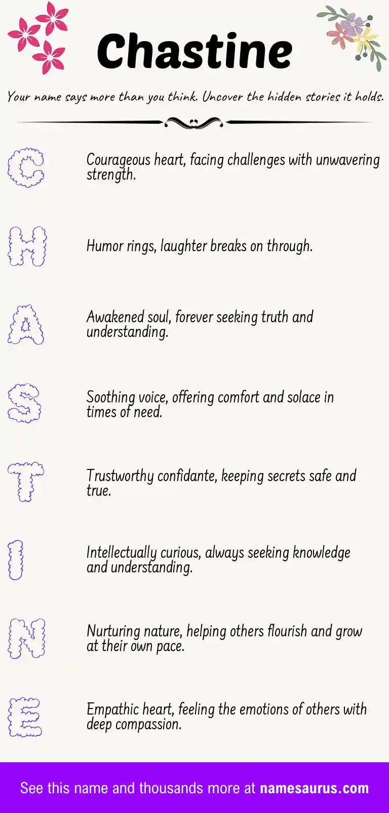 Acrostic poem about Chastine.