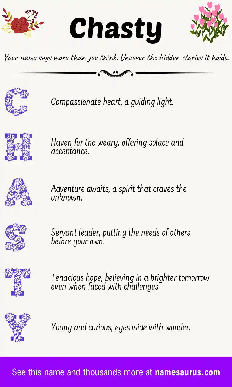 Acrostic poem about Chasty.