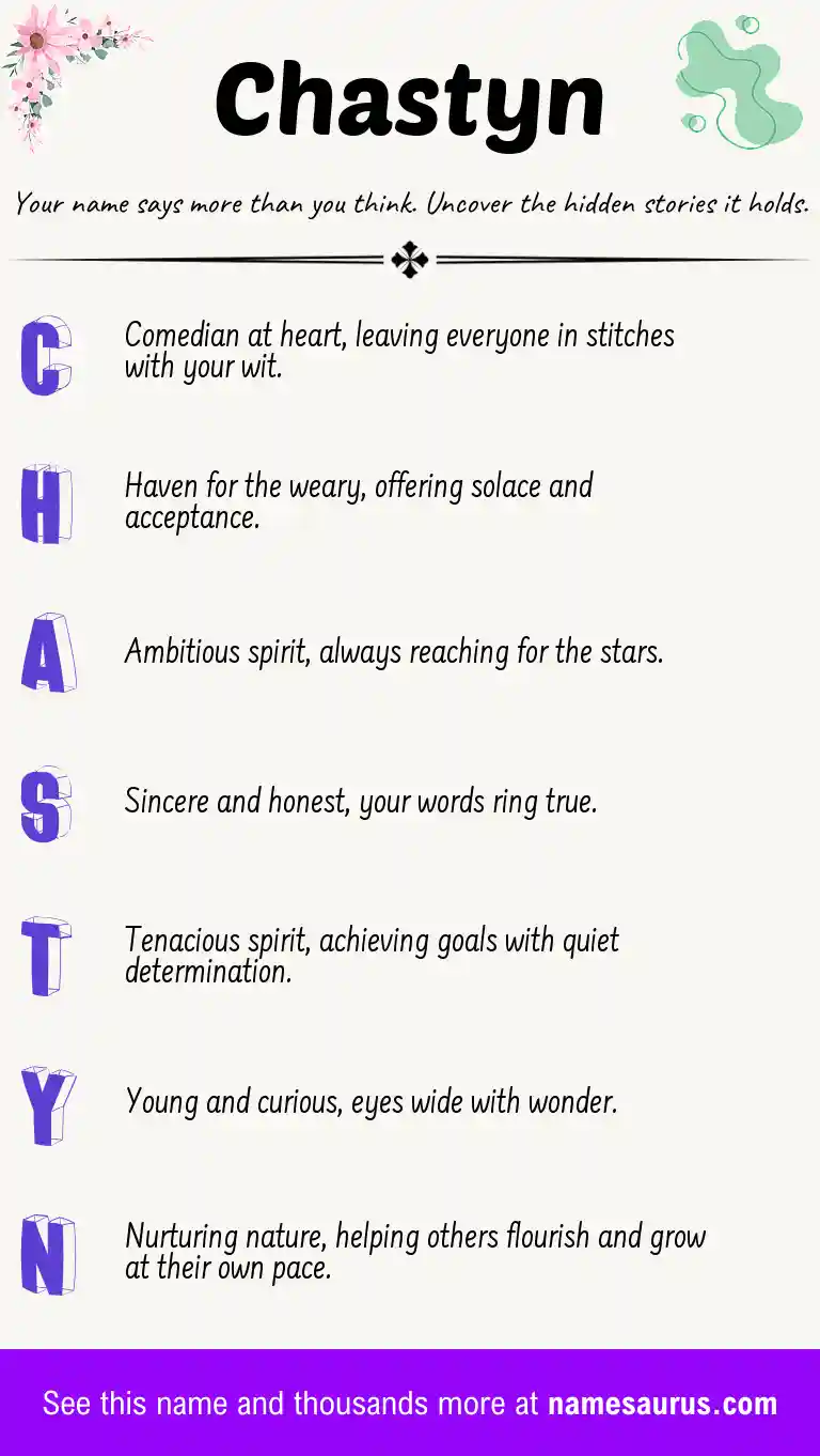 Acrostic poem about Chastyn.