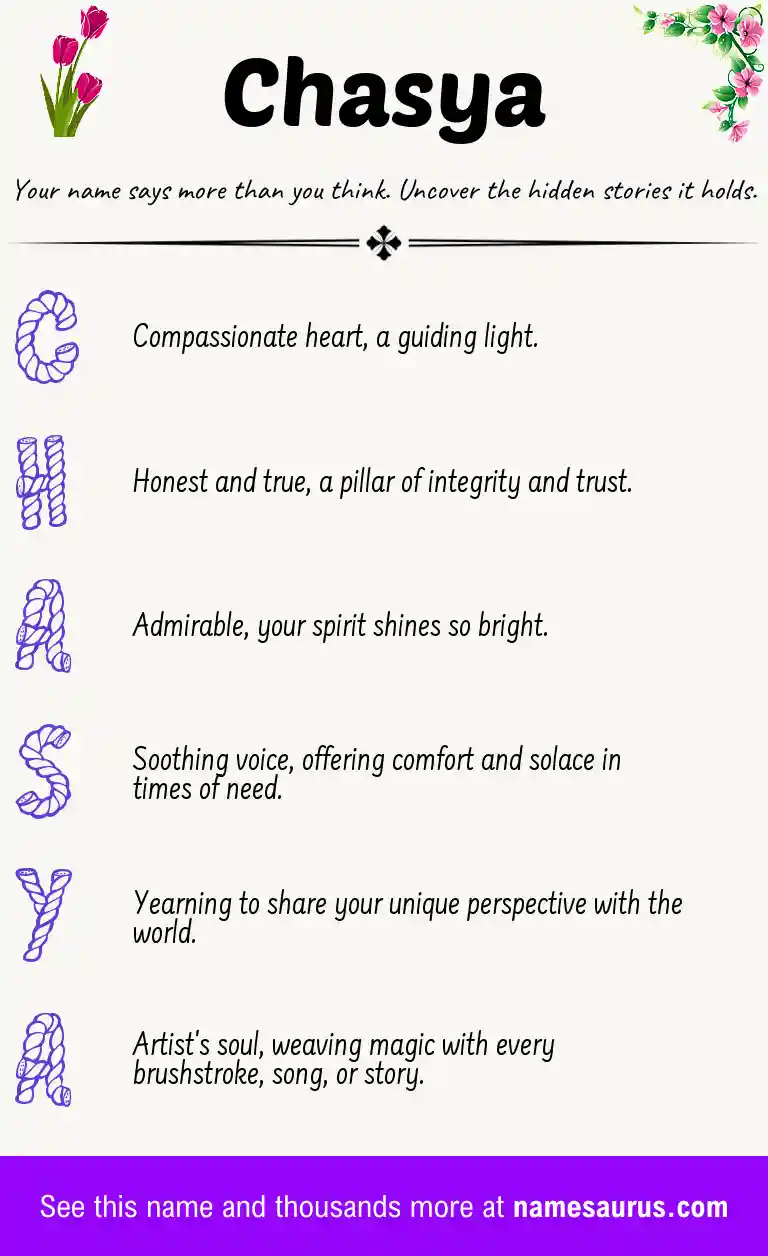 Acrostic poem about Chasya.