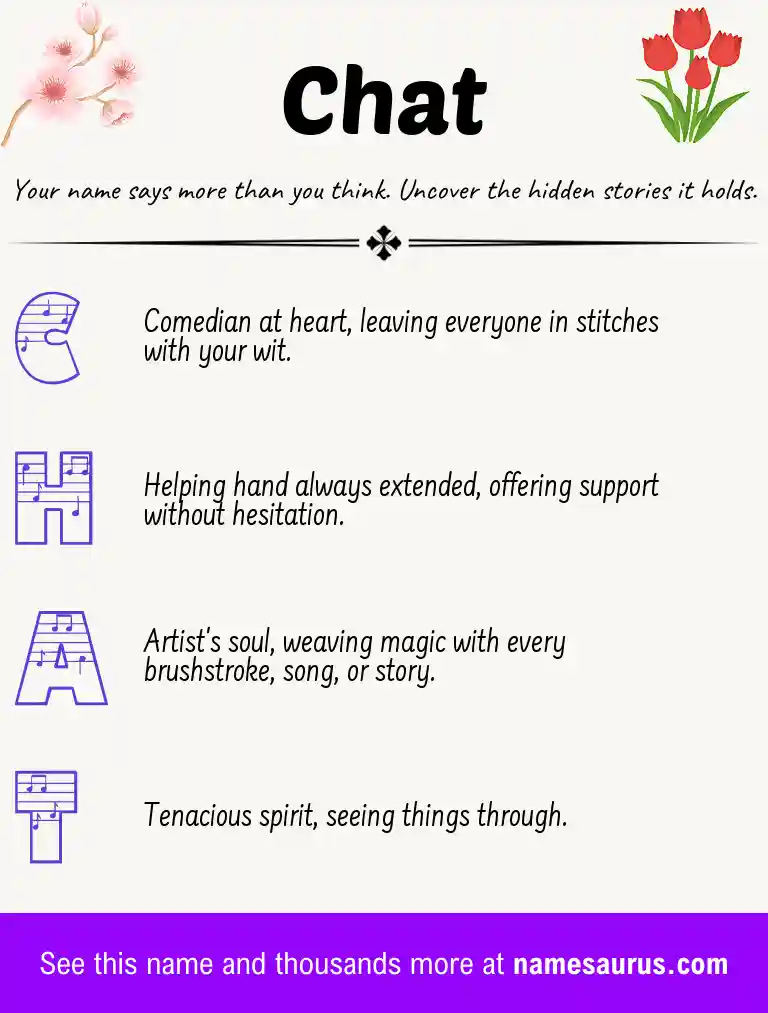 Acrostic poem about Chat.