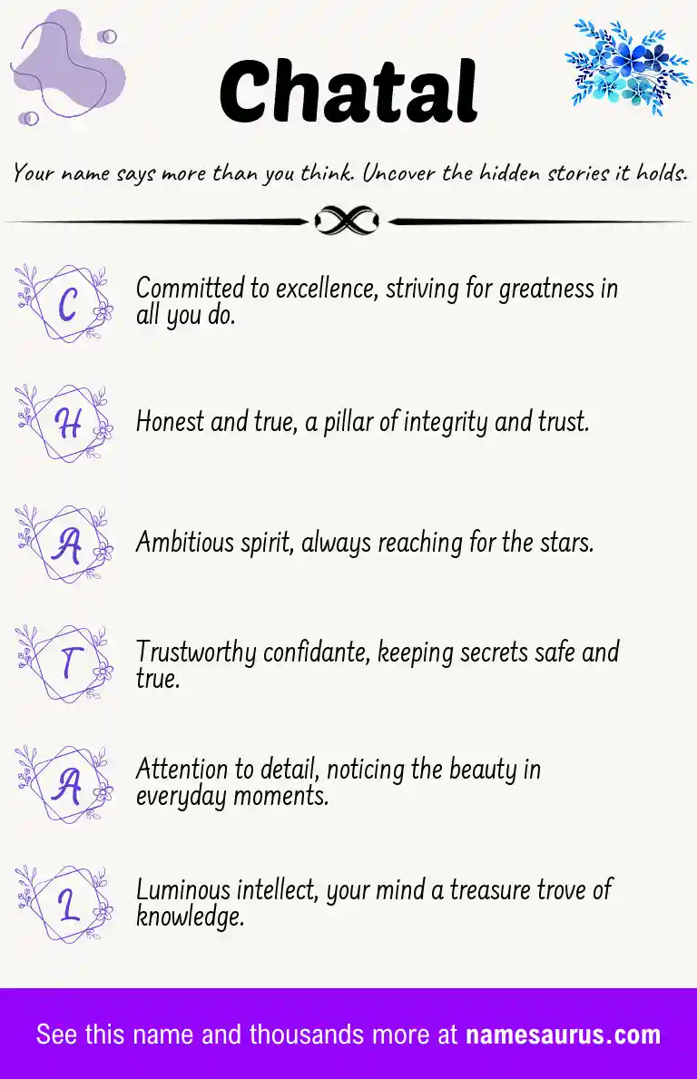 Acrostic poem about Chatal.