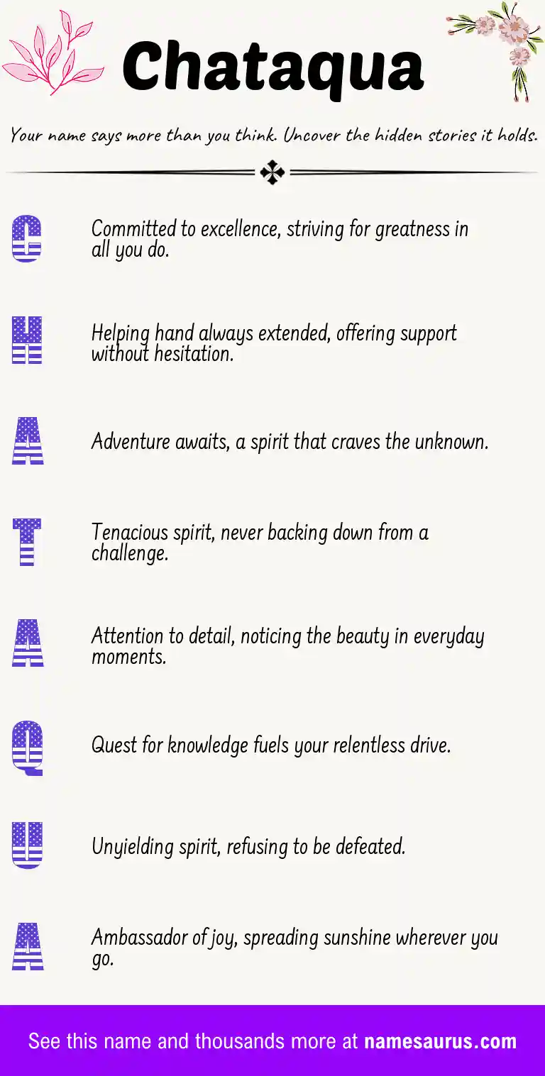 Acrostic poem about Chataqua.