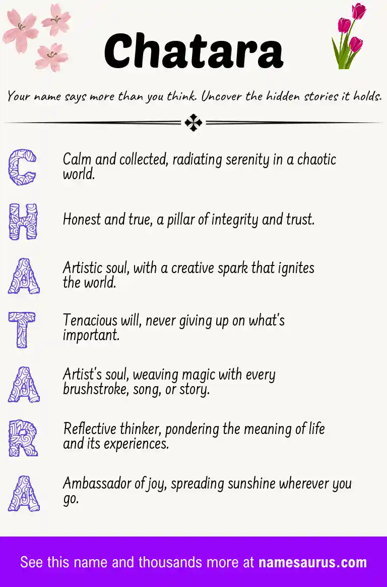 Acrostic poem about Chatara.