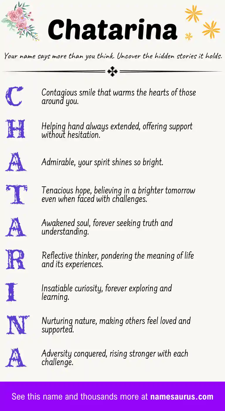 Acrostic poem about Chatarina.