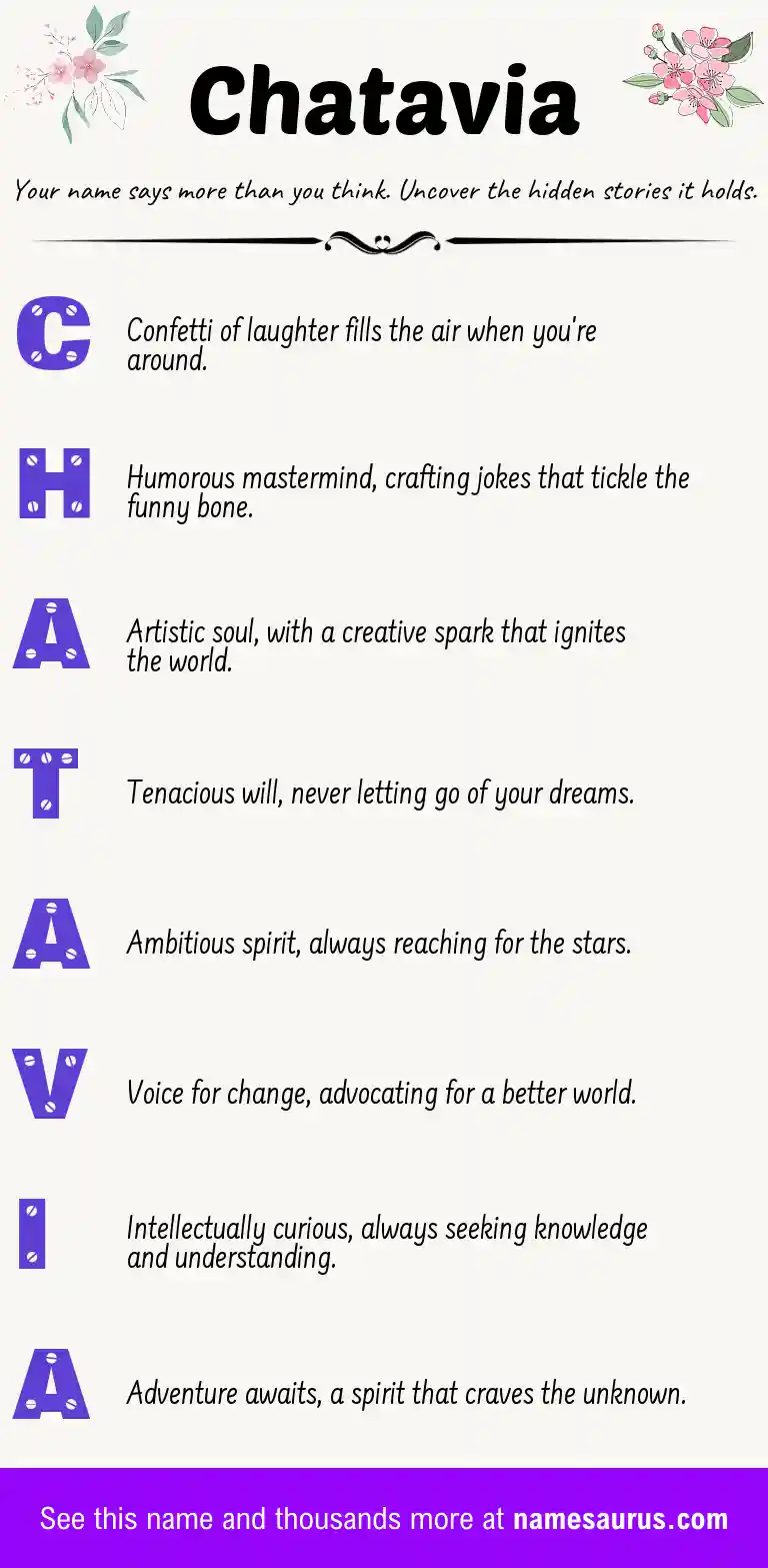 Acrostic poem about Chatavia.