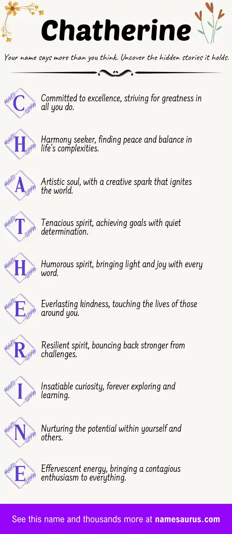 Acrostic poem about Chatherine.