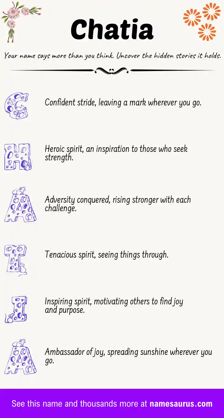 Acrostic poem about Chatia.