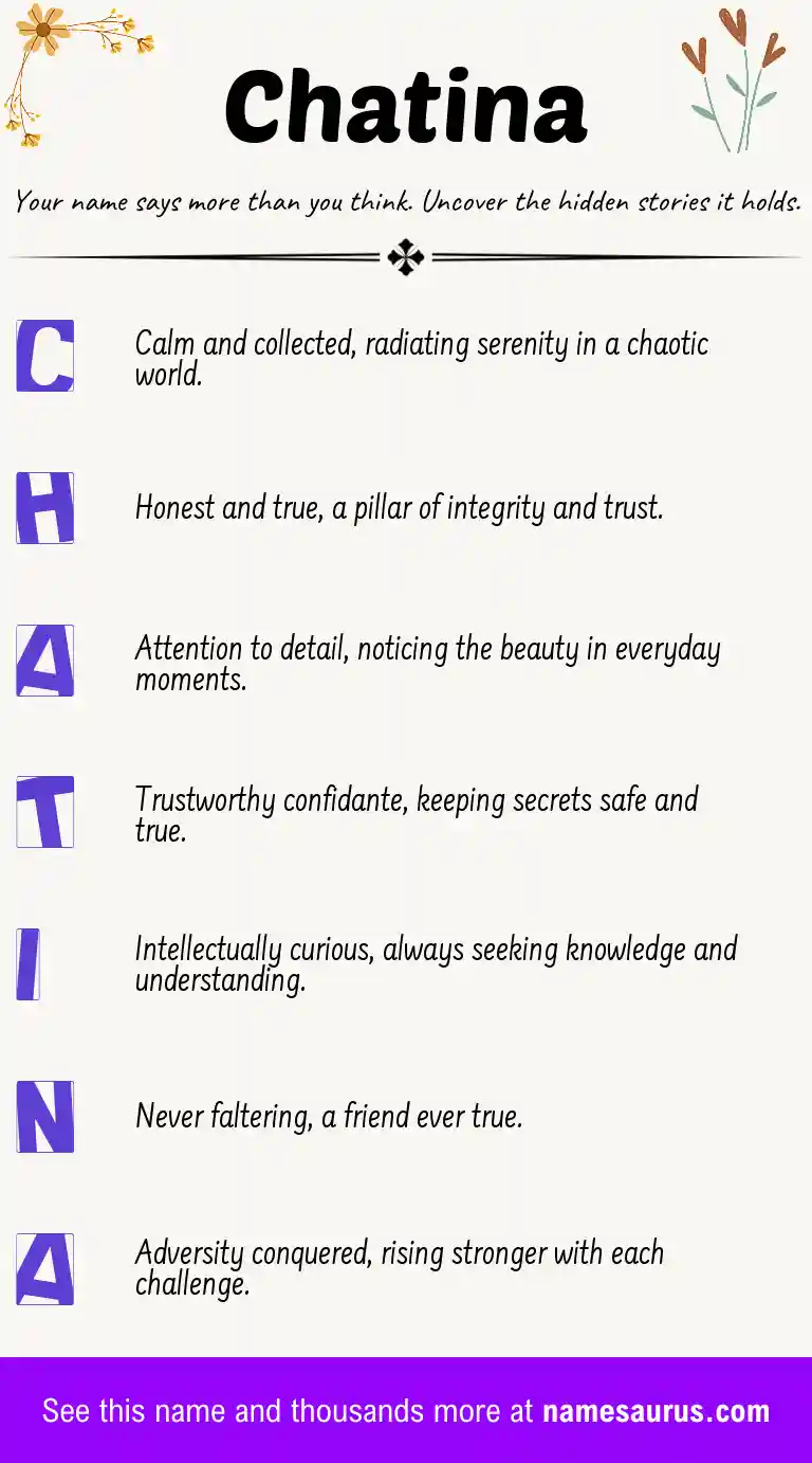 Acrostic poem about Chatina.