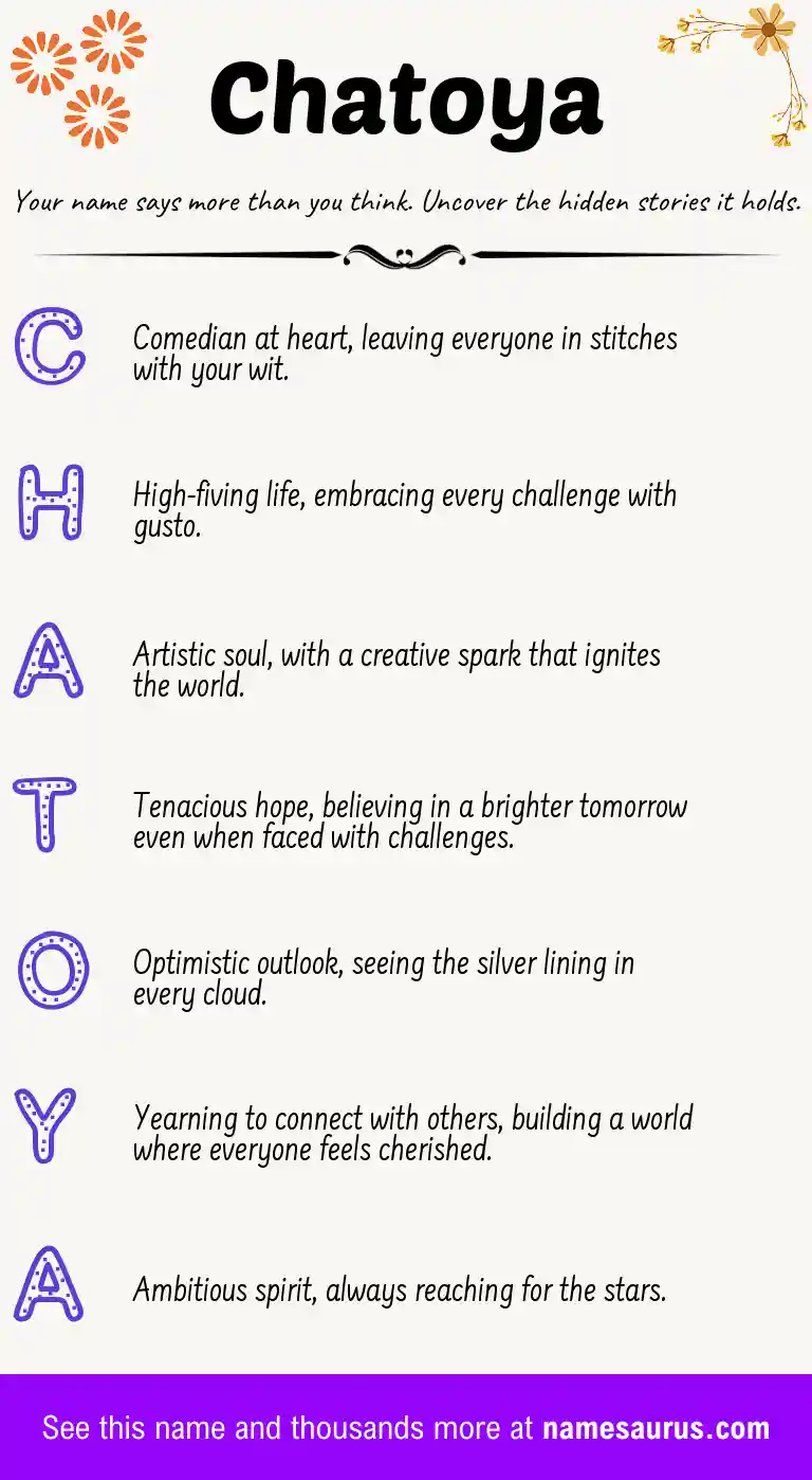 Acrostic poem about Chatoya.