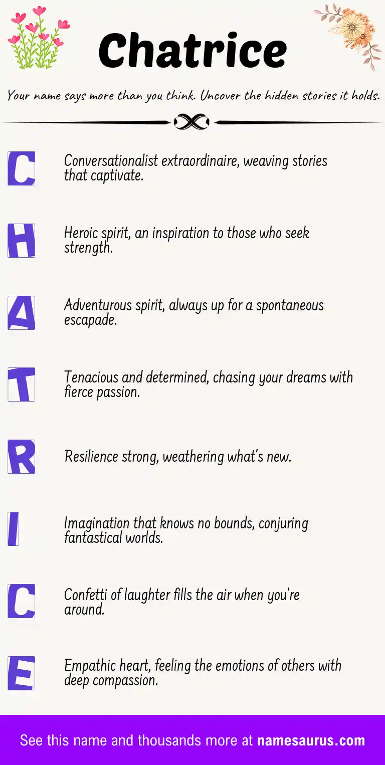 Acrostic poem about Chatrice.