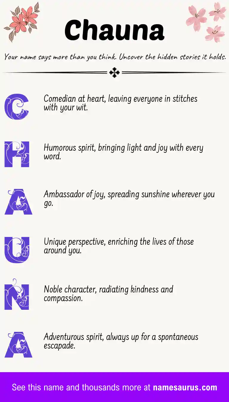Acrostic poem about Chauna.