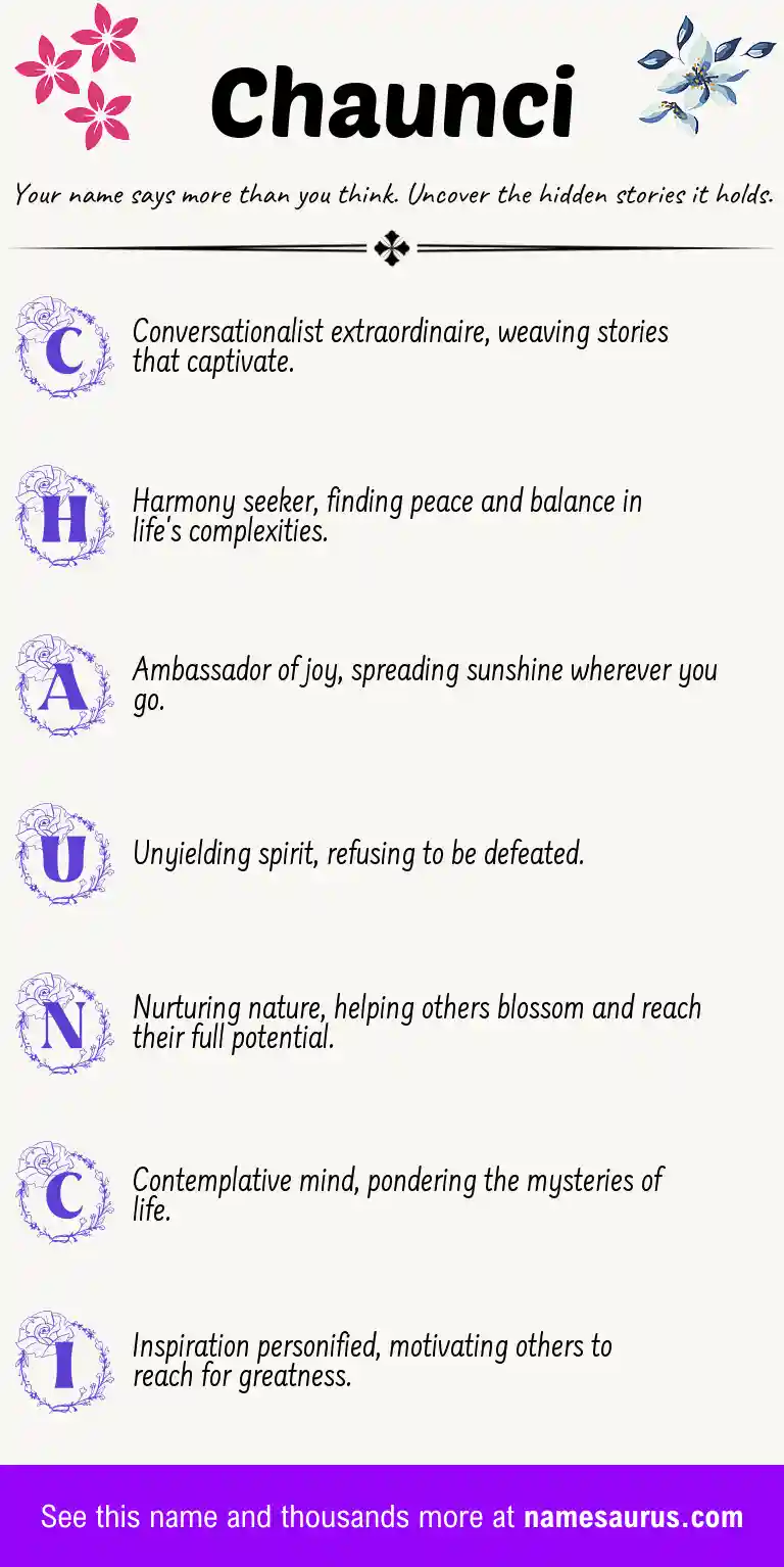 Acrostic poem about Chaunci.
