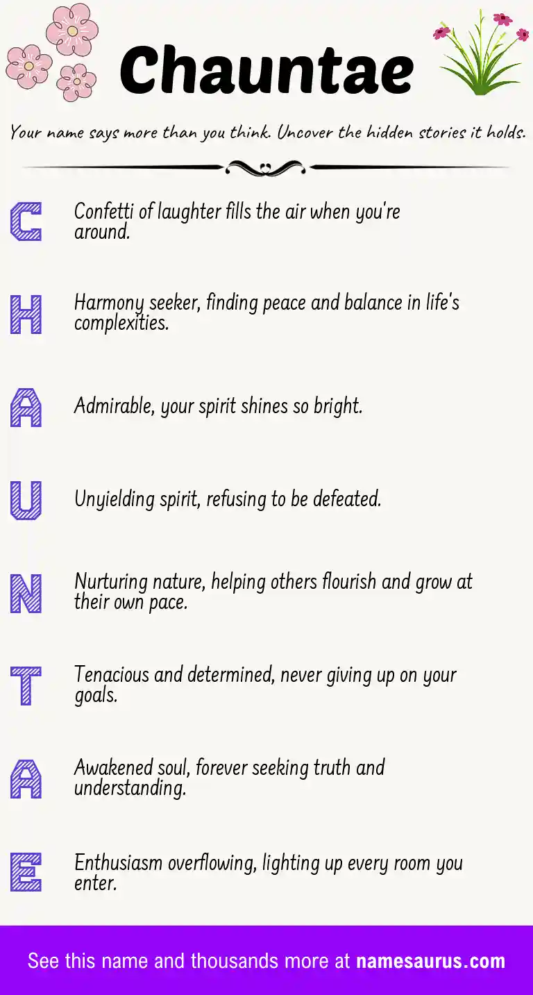 Acrostic poem about Chauntae.