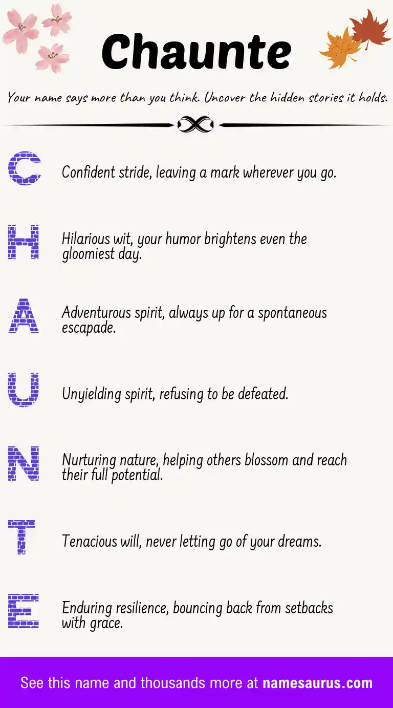 Acrostic poem about Chaunte.
